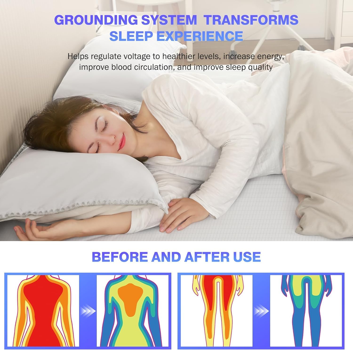 ผ้าปูที่นอนแบบมีสายดิน 90% ผ้า - Fitted Bed Sheets Deep Pocket บทวิจารณ์และราคา