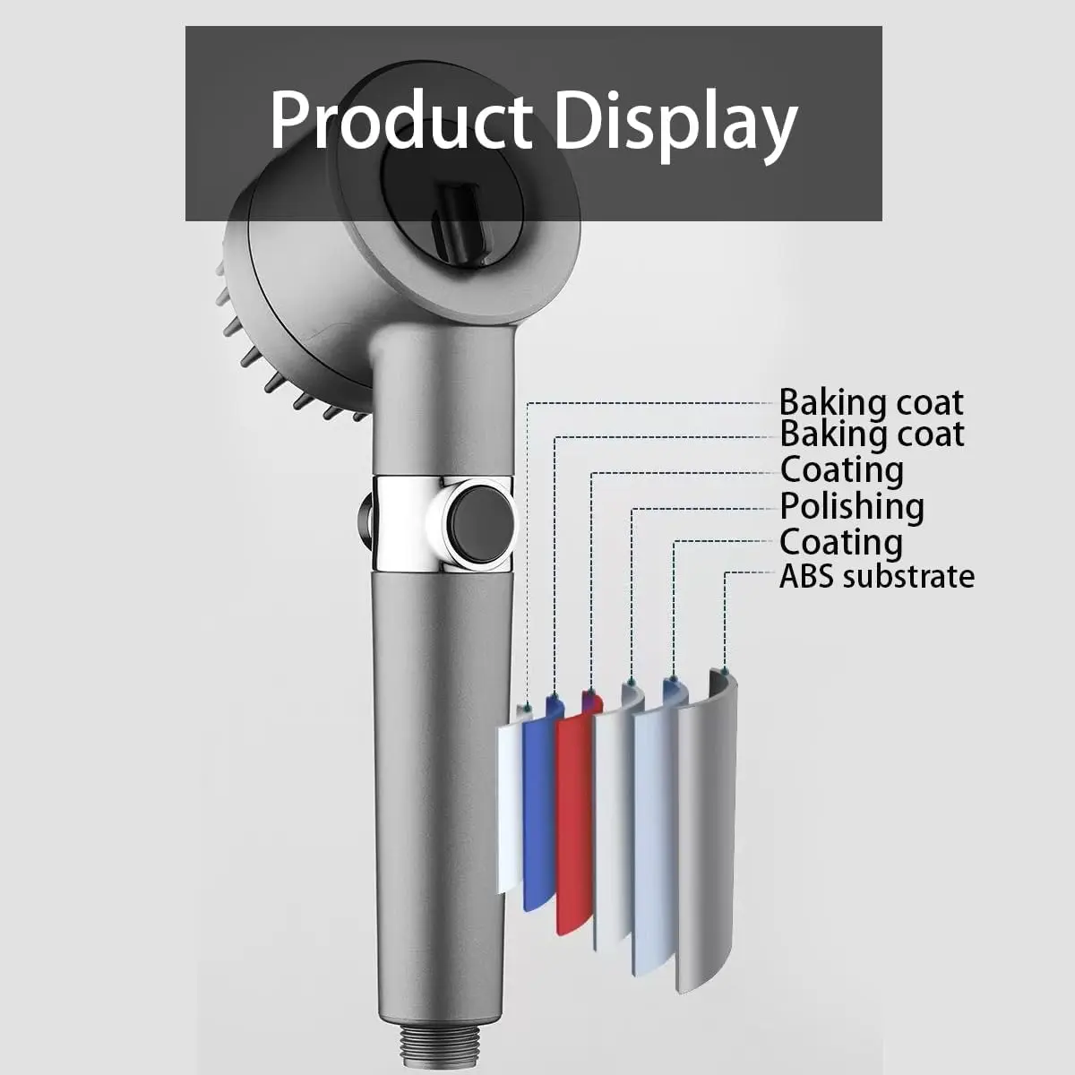 หัวฝักบัวมือถือแรงดันสูงพร้อมร - High Pressure Shower Head Handheld บทวิจารณ์และราคา